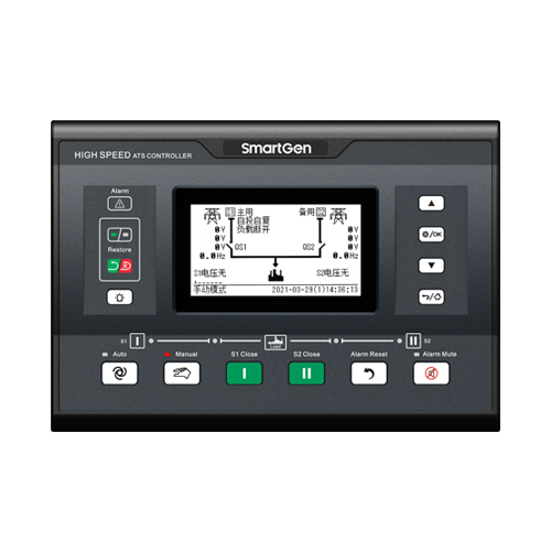 Ats controller