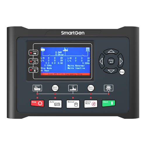 AFM controller